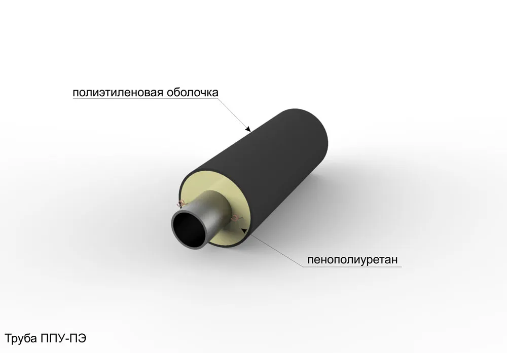 Трубы ППУ 50 мм «Альфа-тех» в Саратове